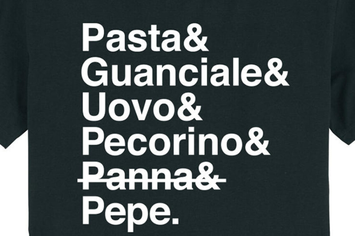 Modern souvenirs in Rome - update your holiday presents